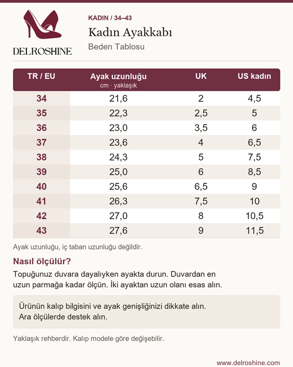 Delroshine kadın ayakkabı beden tablosu: TR/EU numara, ayak uzunluğu (cm), UK ve US karşılıkları